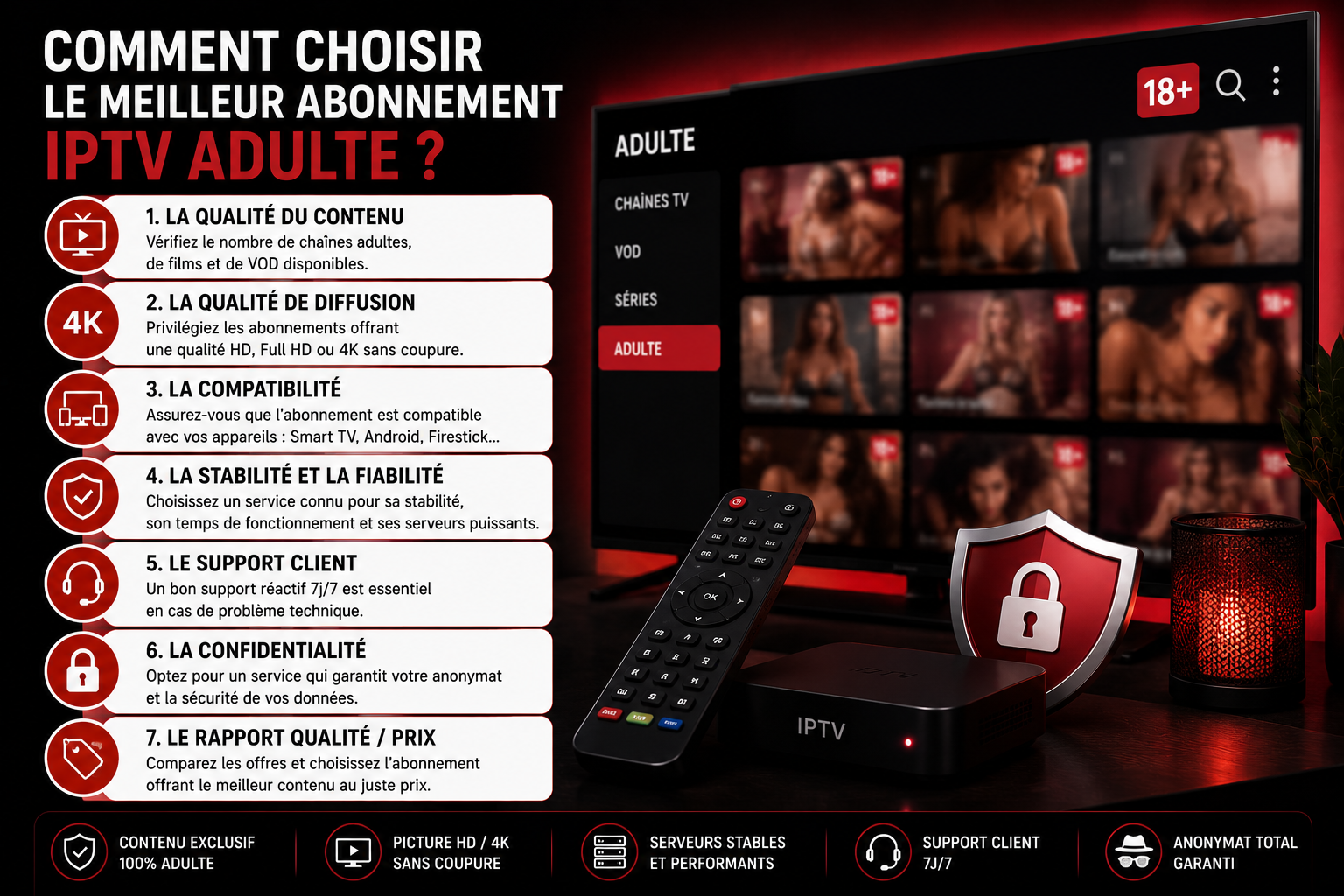 Comment choisir le meilleur abonnement IPTV adulte